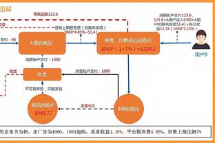 基恩：如果李-夏普更努力，他的职业生涯本可以做到更多事情