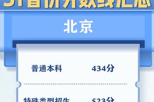 冲击附加赛！爵士胜掘金后距离火箭&湖人仅差0.5个胜场